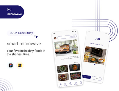 Smart Microwave Case Study app app design card sorting case study design information architecture mobile prototype research ui ui design uiux ux ux design wireframe