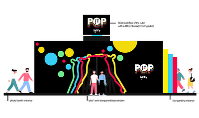 POP IT BOOTH DESIGN AND BRANDING booth interior design branding graphic design