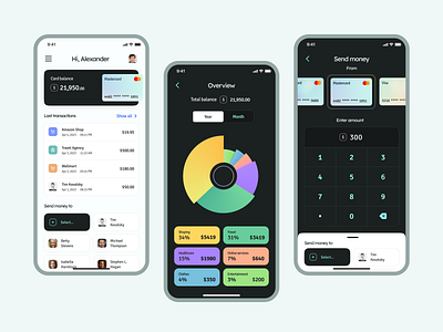 Personal Banking App banking chart fintech ios mobile ui