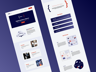 RWI Labs Digital Agency Webdesign agency figma illustration ui uiux web design web development website design