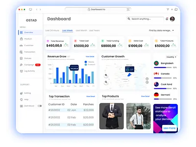 web dashboard design dashboard design figma dashboard figma design ui design ui tamplate web dashboard design