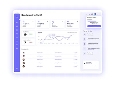 Dashboard design for eCommerce website dashboard dashboard design figma design ui web dashboard design web ui design