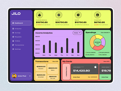 Finance Dashboard 2023 bold budget management business colors dashboard finance finance dashboard finance management application product product design trending ui try typography ui ux web app