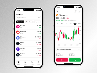 Crypto Trading App - Markets app crypto cryptocurrency design details eth exchange finance fintech investment markets mobile app money product design solana wallet wealth web3