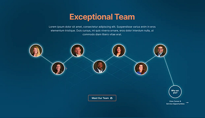 Teams page teaser visual design web design