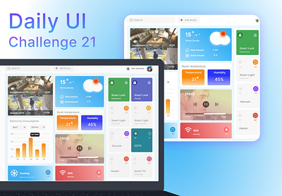 Home Monitoring Dashboard #DailyUI #021 021 challenge da dailyui dashboard design homemonitoring ui