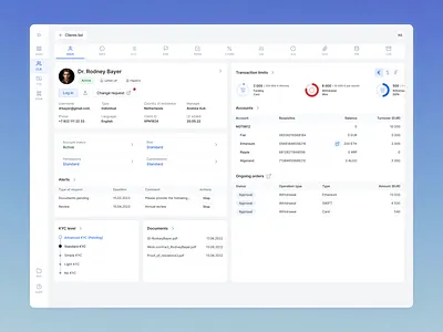 Compliance Officer CRM Dashboard - User Verification crm dashboard finance product design ui ux