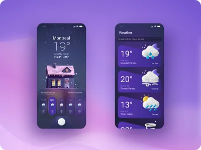 UI Design for a Weather App. 3d design figma graphic design ui uiux ux uxdesign vector