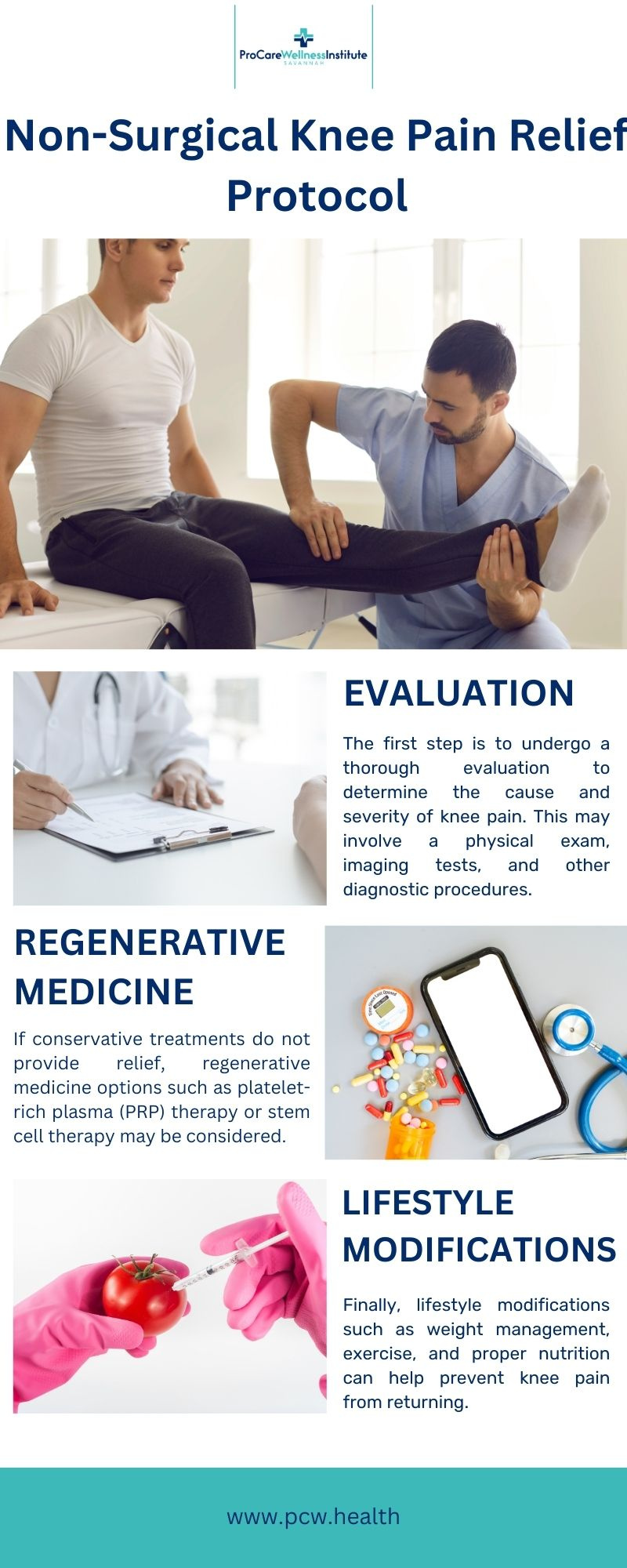 NonSurgical Knee Pain Relief Protocol by ProCare Wellness Institute on