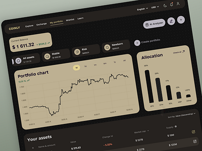 Coinly - crypto wallet fintech dashboard banking chart clean crypto dark dashboard design finance interface panel profit statistics stats transactions ui ux wallet web website