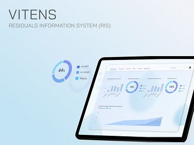 RESIDUALS INFORMATION | VITENS app design figma ui ux