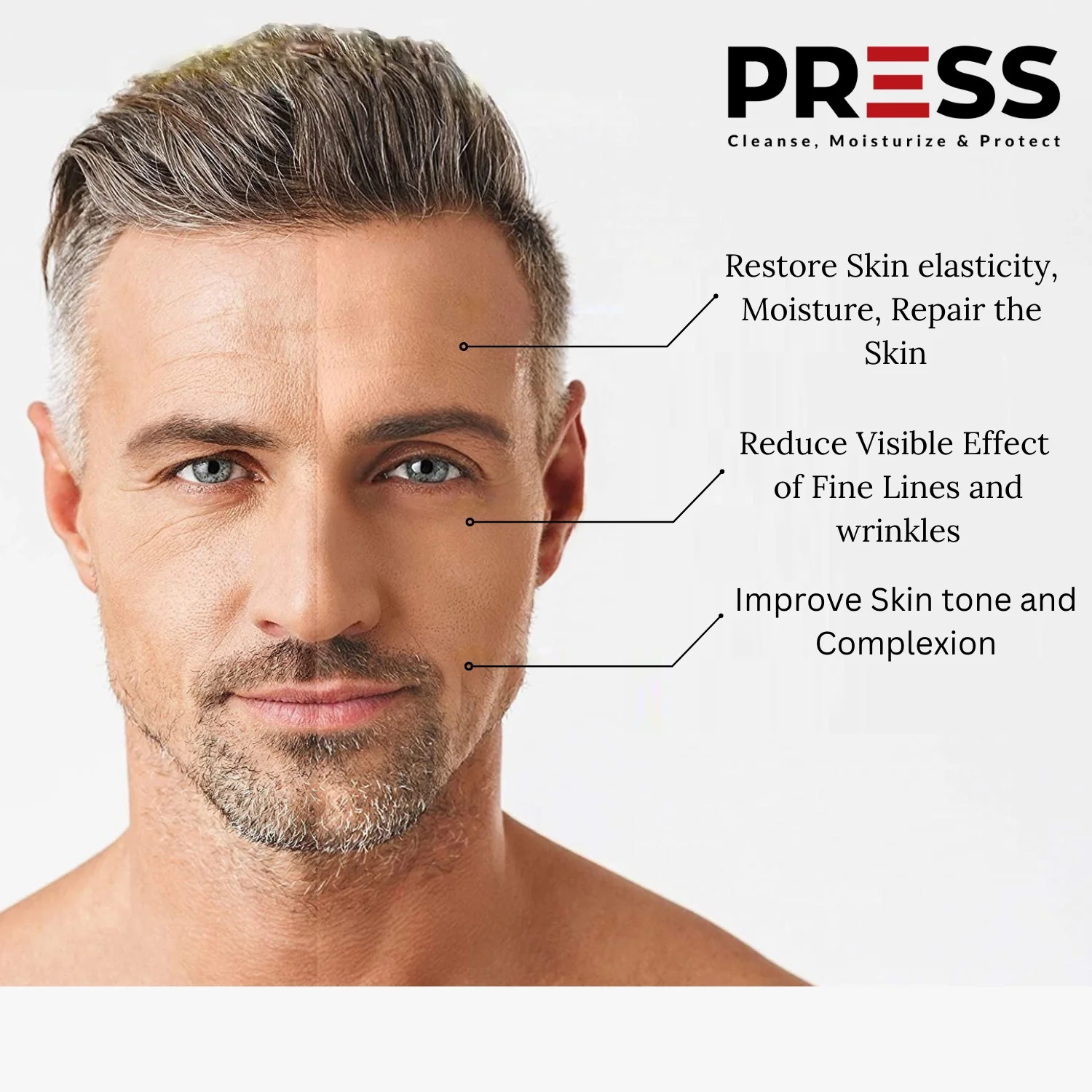 Benefits Of Using a Face Cleanser by Press Skin Care on Dribbble