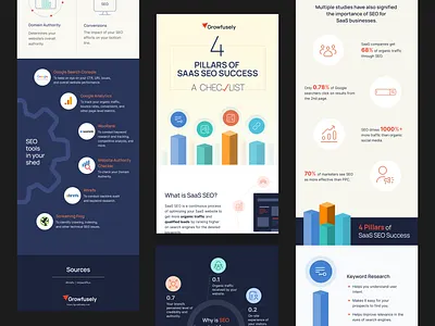 Growfusely Infographics analytics branding ebook illustration infographics inspiration metrics ui