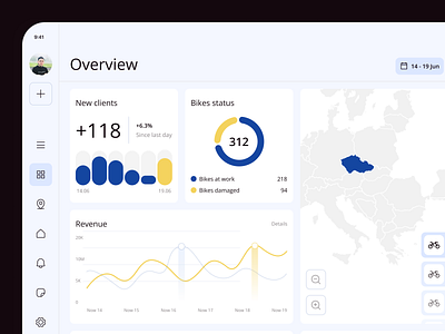 Bike Rental Service Admin Panel admin appdesign bike business customers dashboard design financial management panel profitability reliability rental service statistics tool ui ux