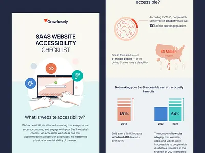 Growfusely SaaS Infographics analytics branding design ebook illustration infographics inspiration logo marketing ui