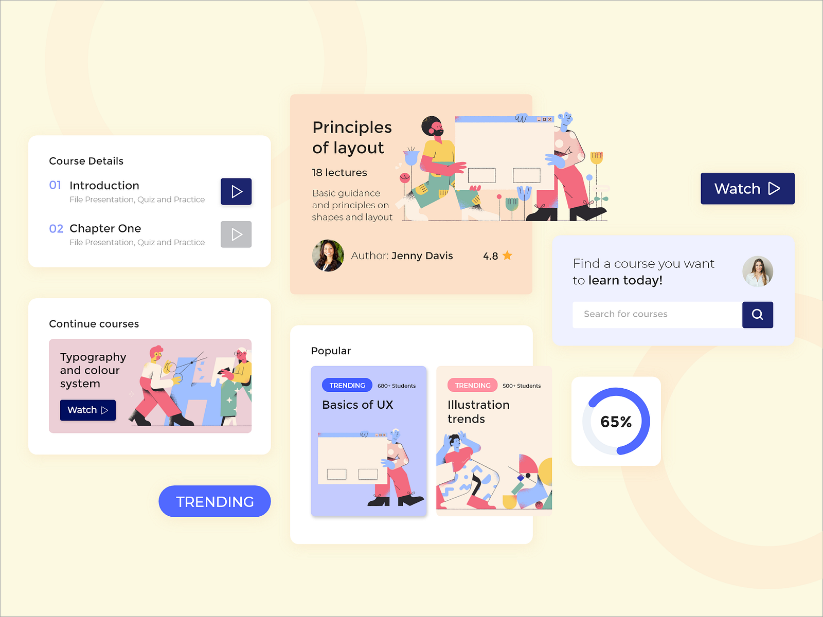 UI components by Tanvi Karanjawala on Dribbble