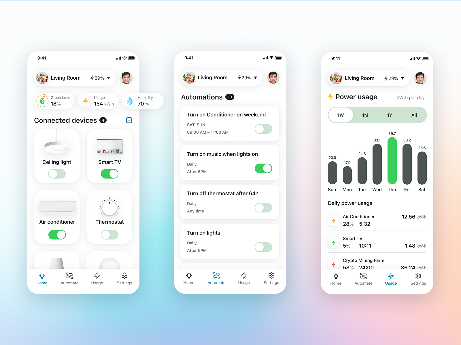 Smart Home App by Ihor Tkachenko on Dribbble