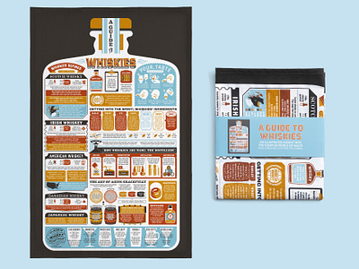 A Guide to Whiskies Tea Towel alcohol booze bourbon design illustration infographic scotch spirits tea towel whiskey whisky
