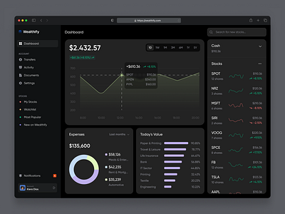 Investment App Concept app branding design ui ux