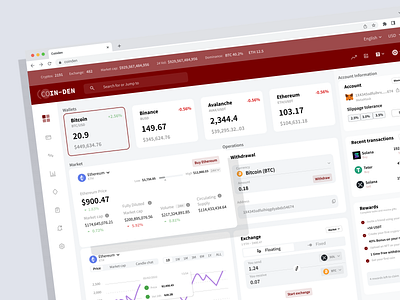 COINDEN (DEFI) WEB3 DASHBOARD crypto dashboard defi ui uiux ux web web3 webdesign