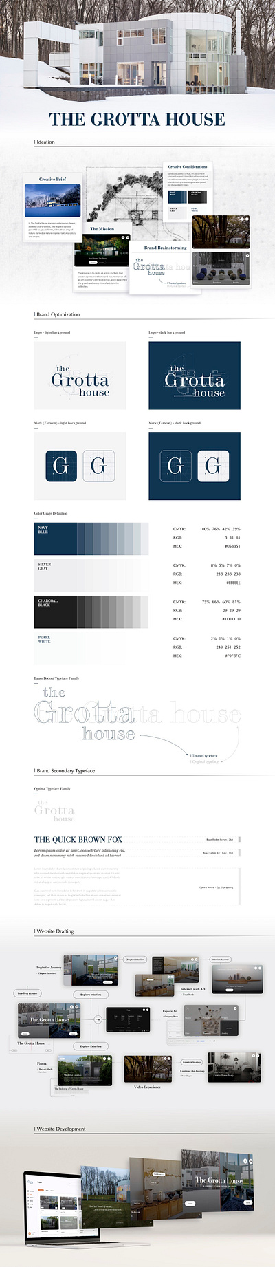 The Grotta House branding design graphic design website