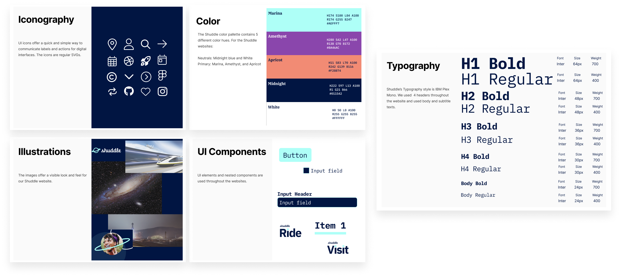 Scaling Design Systems Case Study design systems design tokens figma react