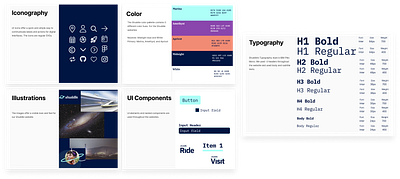 Scaling Design Systems Case Study design systems design tokens figma react