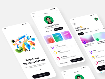 Md Manjurul Islam | Dribbble