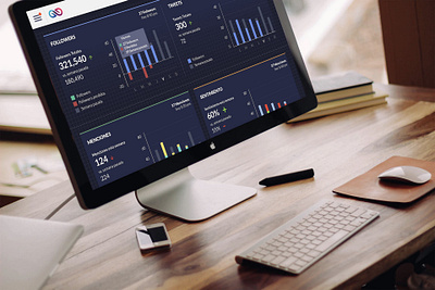 War room dashboard design product design ui