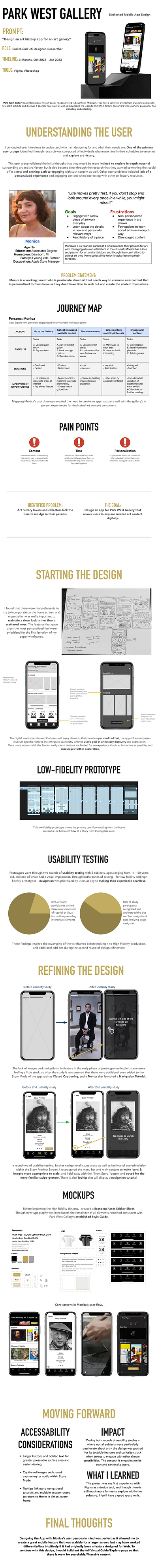 Park West Gallery App Proposal app design ui ux