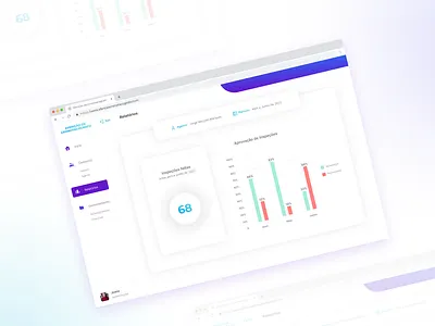Dashboard dashboard graphics productdesign ui uidesign ux