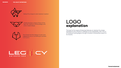 LOGO EXPLANATION branding graphic design logo