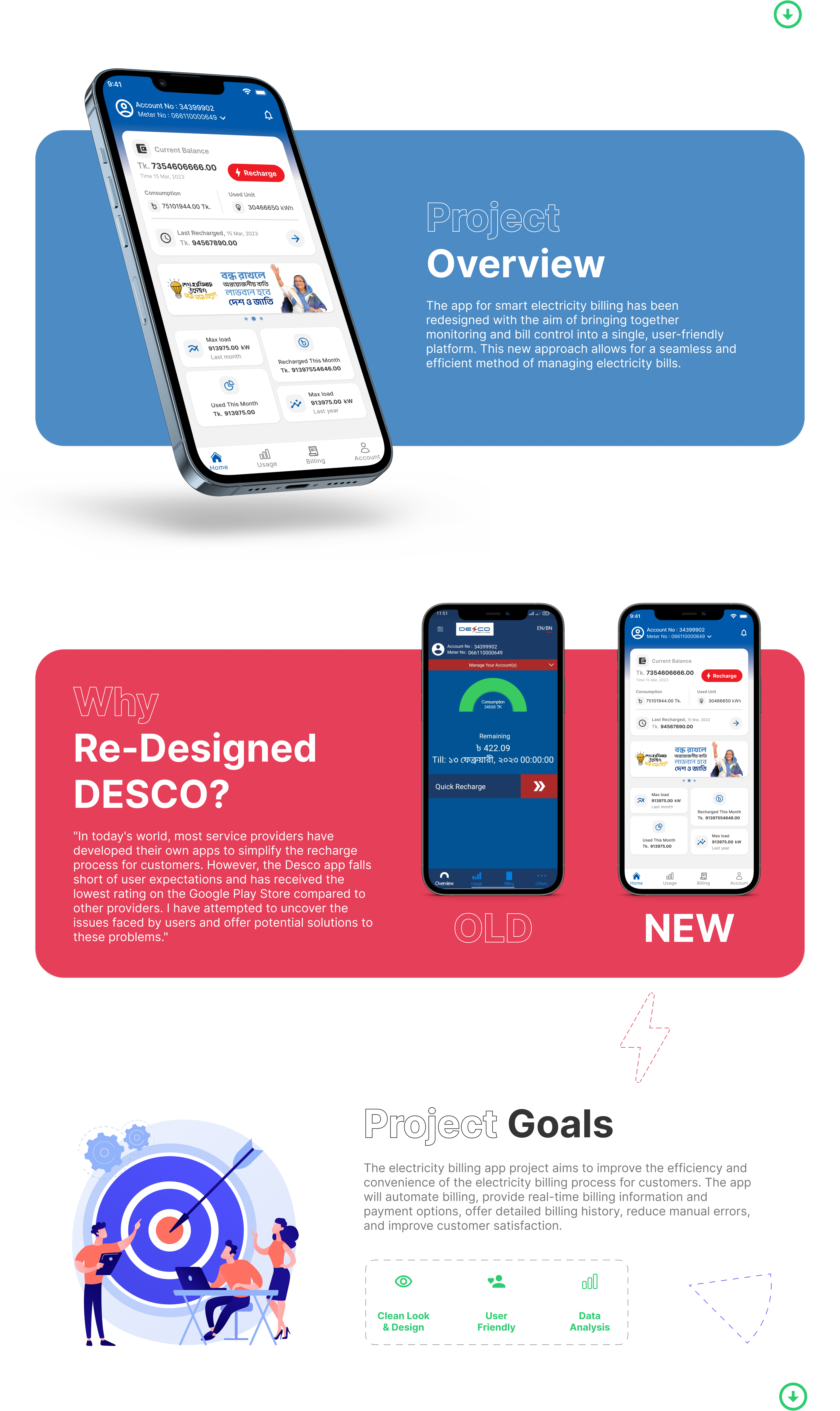 Example of Custom Mobile App UI/ UX Design