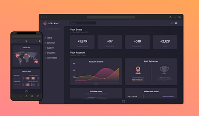 Dashboard UI Design admin admin dashboard app design branding dashboard design gradients logo mobile mobile design navbar navigation sidebar ui ux uxui web design