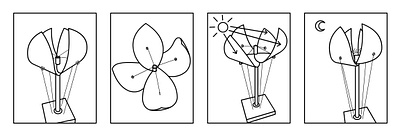 Flower looking creature flower looking creature how to use instruction illustration instruction manual step by step