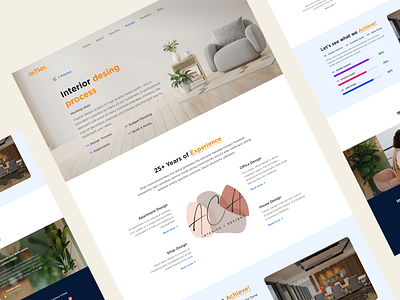 Interior Website Design Process Page: design