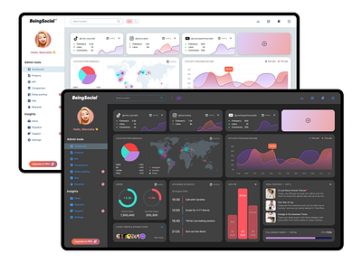 Dashboard for social media analytics app charts dashboard design graphic design socialmedia ui ux uxui web design