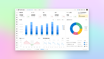 Data warehouse ui