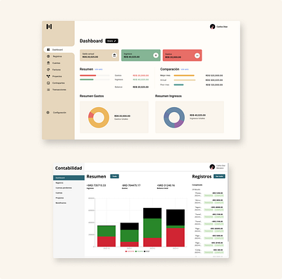 Redesign of Dashboard - App Gestiono design inter interface ui ux