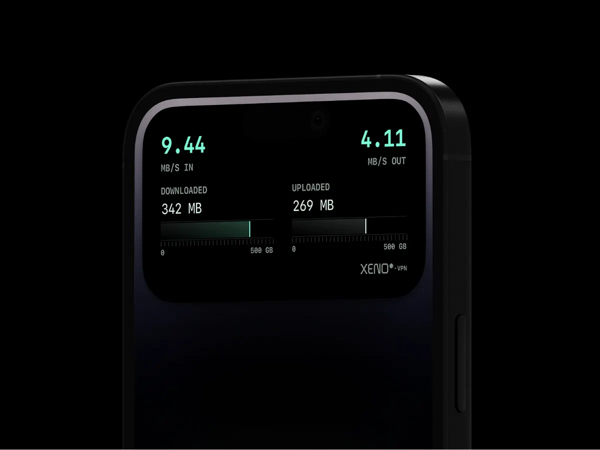 Browse thousands of Terminal UI images for design inspiration | Dribbble