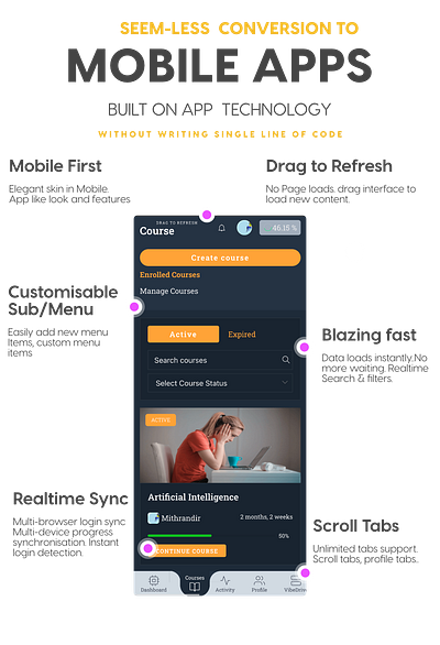 WPLMS Learning Management System for WordPress, WordPress LMS website template