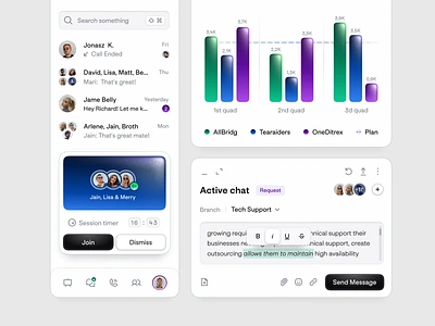 UI Components Light Theme | Popovers | Cards | Chat button cards chart chat chatting components fireart graph interface lightning messenger modal popover saas sidebar text ui elements users voice web app