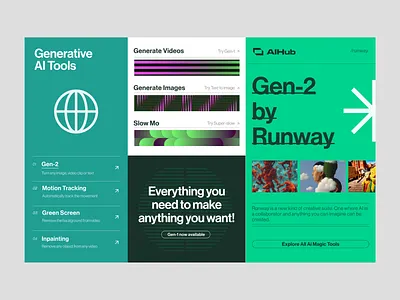 AiHub Ai Platform ai ai design ai tools aiart aidesign aidesigner aifuture aiplatform aisystem aiuidesign artificialintelligence brand branding chat gpt clean design gpt illustration open ai ui