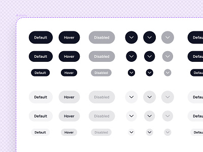 CEO of buttons design system ui ui kit ux