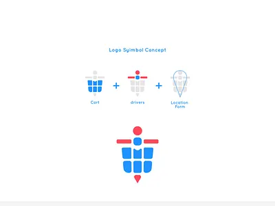 Branding Cartdriver | logo, logo design, logos brand brand identity branding creative logo driver icon letter logo logo design logo designer logo inspiration logo mark logos logotype minimalist logo mobile modern logo simple logo symbol typography