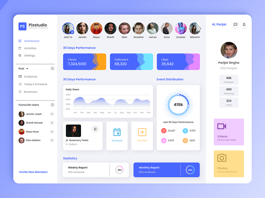 Dashbaord UI Design by Parijat Singha on Dribbble