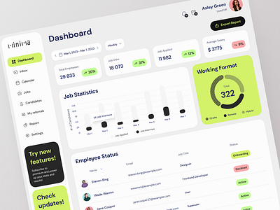 HR dashboard for applicant tracking (hiring/recruitment) analytics app applicant tracking chart clean dashboard design hr light metric modern recruitment ui ux web website