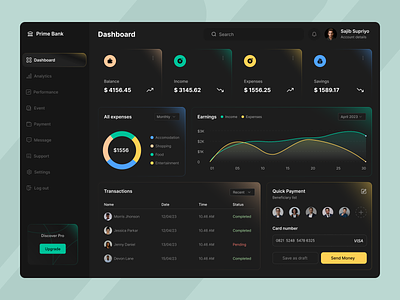 Finance Dashboard Design ( Dark ) admin analytics charts dark ui dashboard dashboard design data design finance finance dashboard financial service fintech fintech saas graphs minimal ui uiux user dashboard ux web3