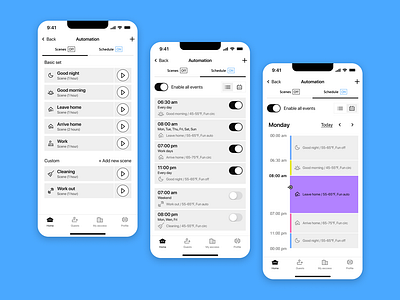 Rented apartment management (IoT). Automation page design library design system figma illustration illustrator mobile application prototype typography ui user flow ux visual concept wireframe work flow