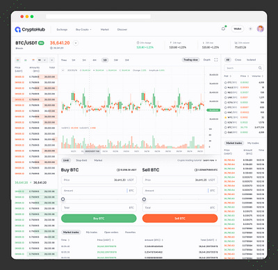 Trading View- Cryptocurrency cryptocurrency design trading ui ux